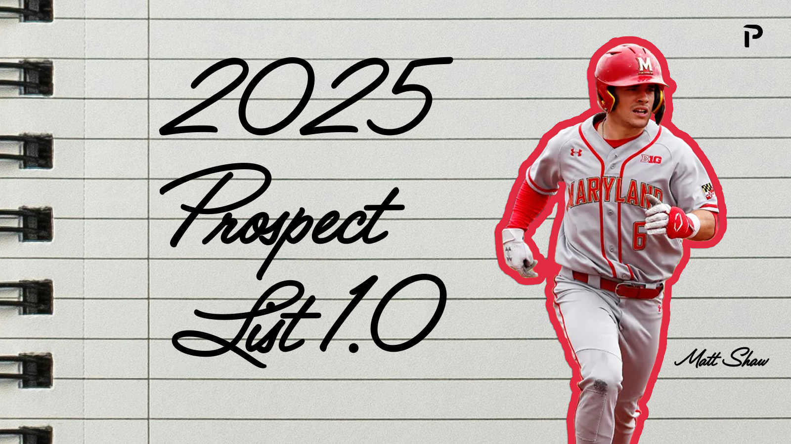 pitcherlist.com