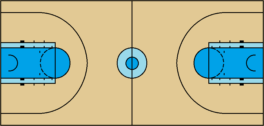 basketball_court_diagram__nba_spec__by_fromequestria2la-d8yvp5r.png