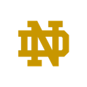 notredame logo