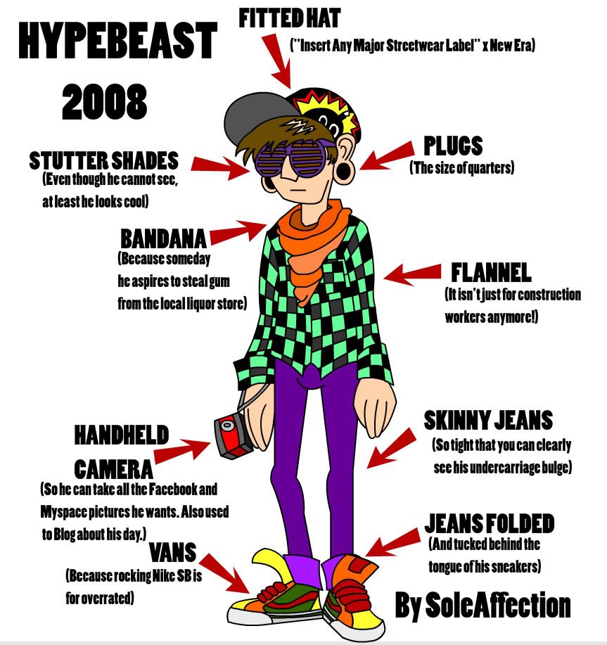 Hypebeast2008BIG.jpg