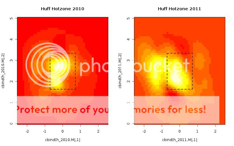 huff_hotzone.jpg