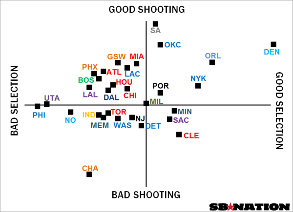 ShotProfiles.png