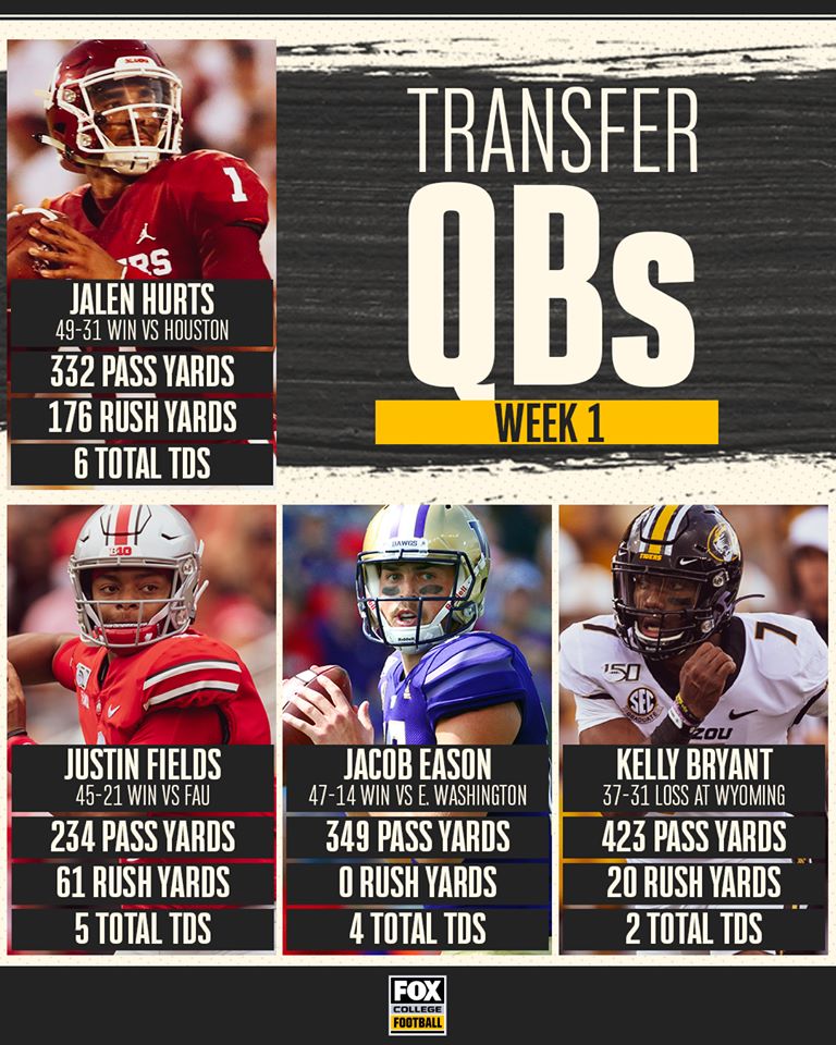 2019transferqbs.jpg