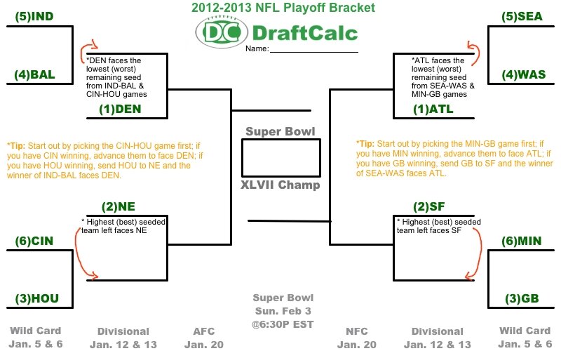 2013-nfl-playoff-bracket-800x500.jpg