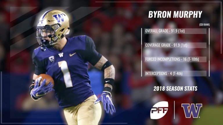 byron-768x430.png