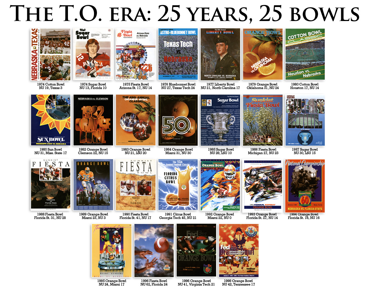 bowl-programs-bottom.jpg