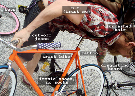 anatomy_of_hipster.jpg