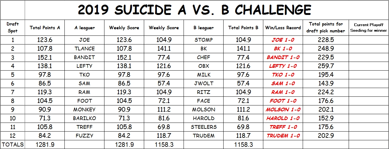 2019-SUICIDE-WEEK-1.jpg