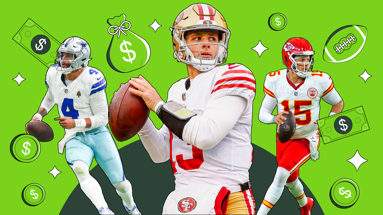 www.espn.com