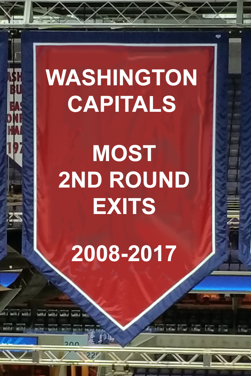 Capitals-2nd-Round-exits.jpg