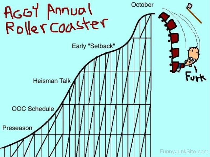 Aggy-Annual-Roller-Coaster-ujy608.jpg
