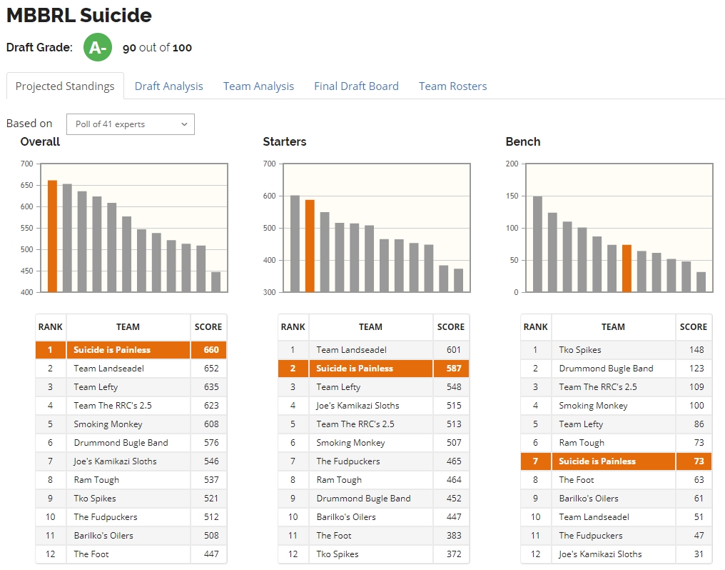 Suicide-Poll-of-41-Experts.jpg