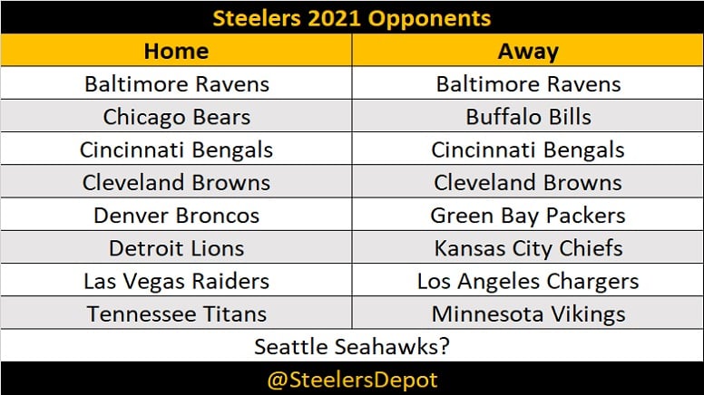 2021-steelers-opponents.jpg