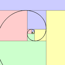 220px-GoldenSpiralLogarithmic_color_in.gif