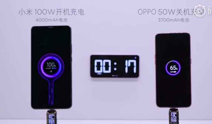 Xiaomi-100W-fast-charging-featured.png
